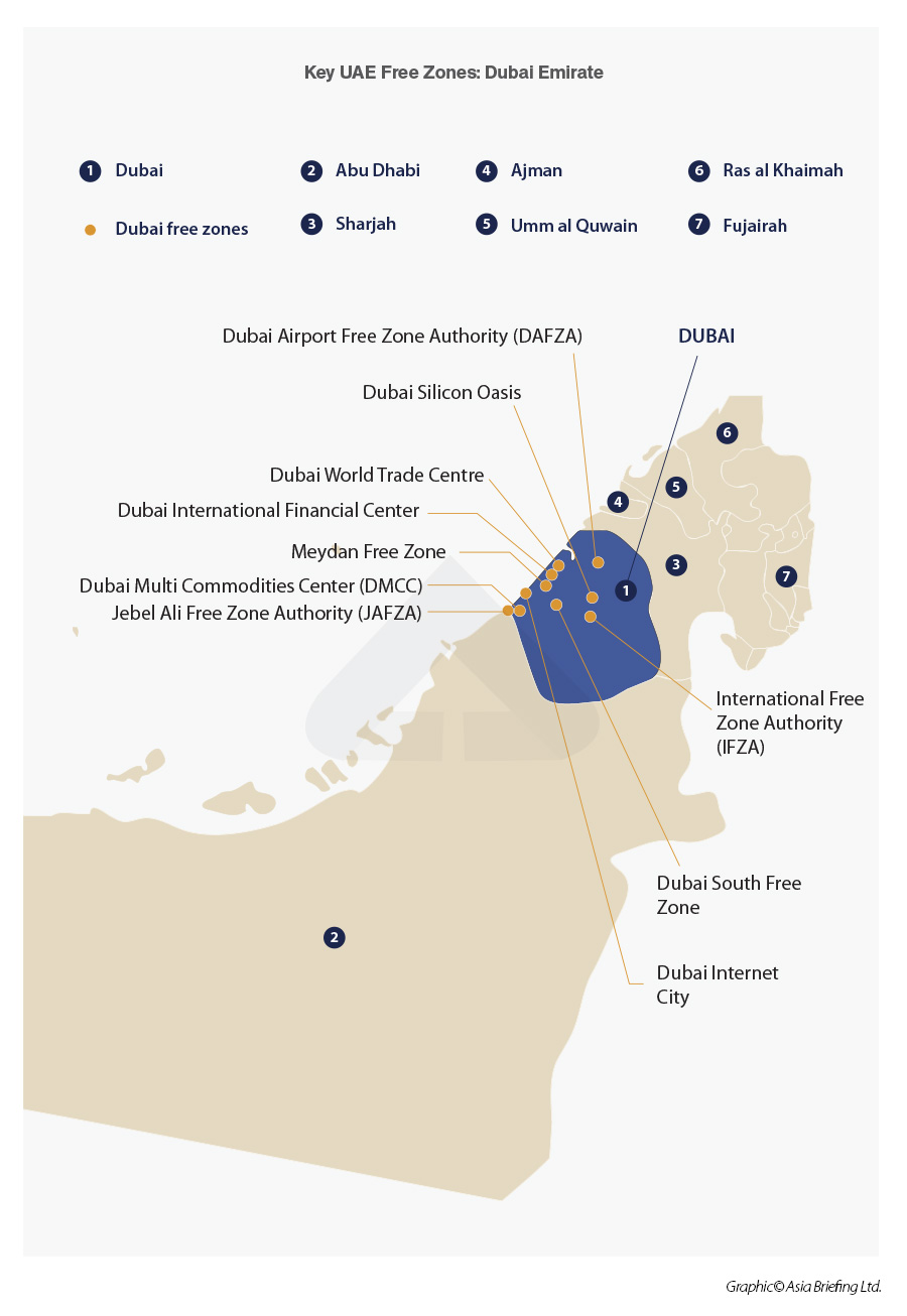 key uae free zones in dubai emirates